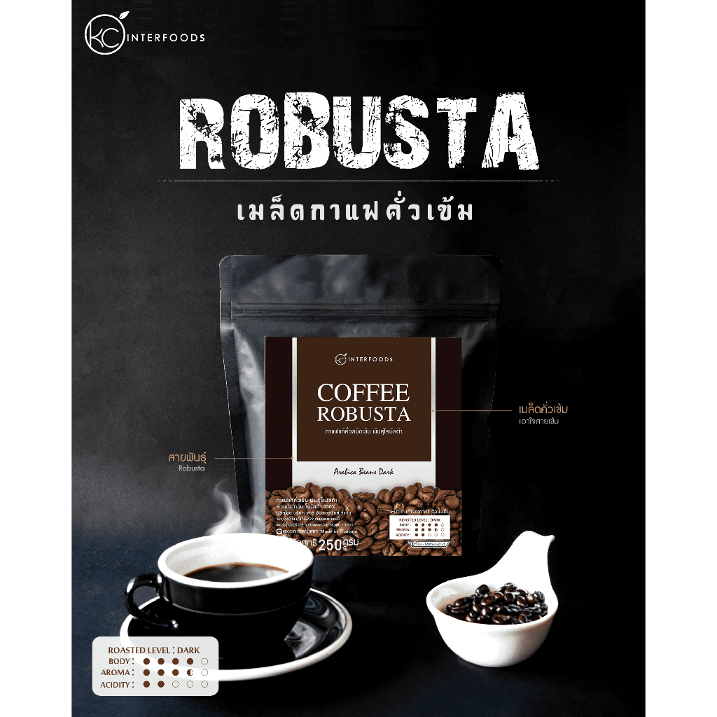 Robusta-Coffee-Beans -100
